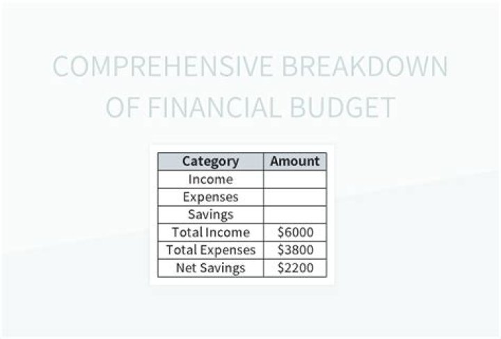 A Comprehensive Breakdown Of His Fortune