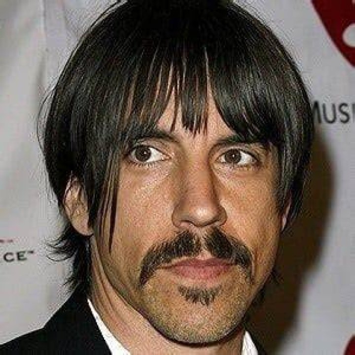 Anthony Kiedis Age, Birthday, Bio, Facts & More Famous Birthdays on