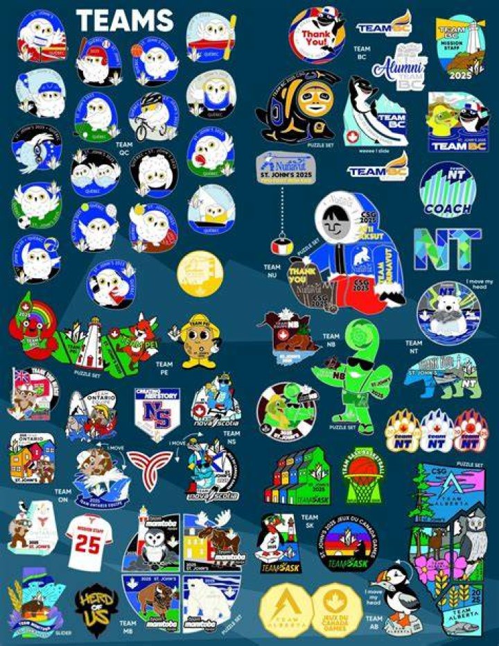 Pin on People
