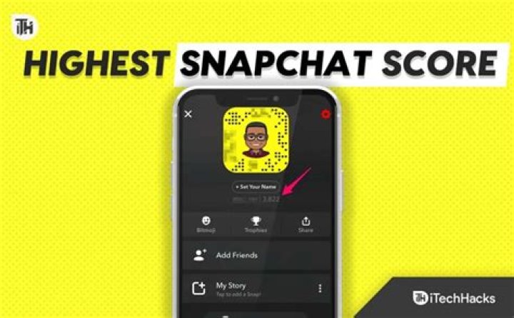 Who Has The Highest Snapchat Score